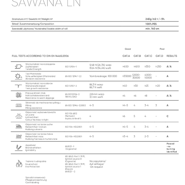 sawana - 1 kart technique